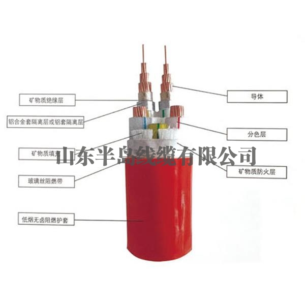 防火電纜