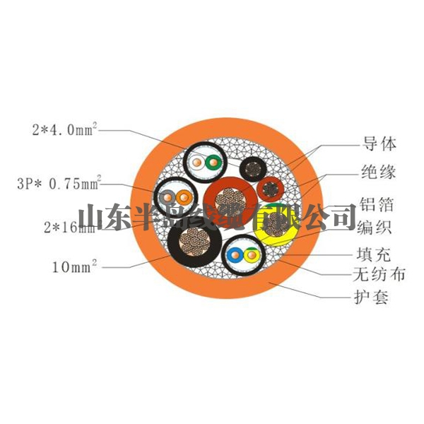 充電樁電纜