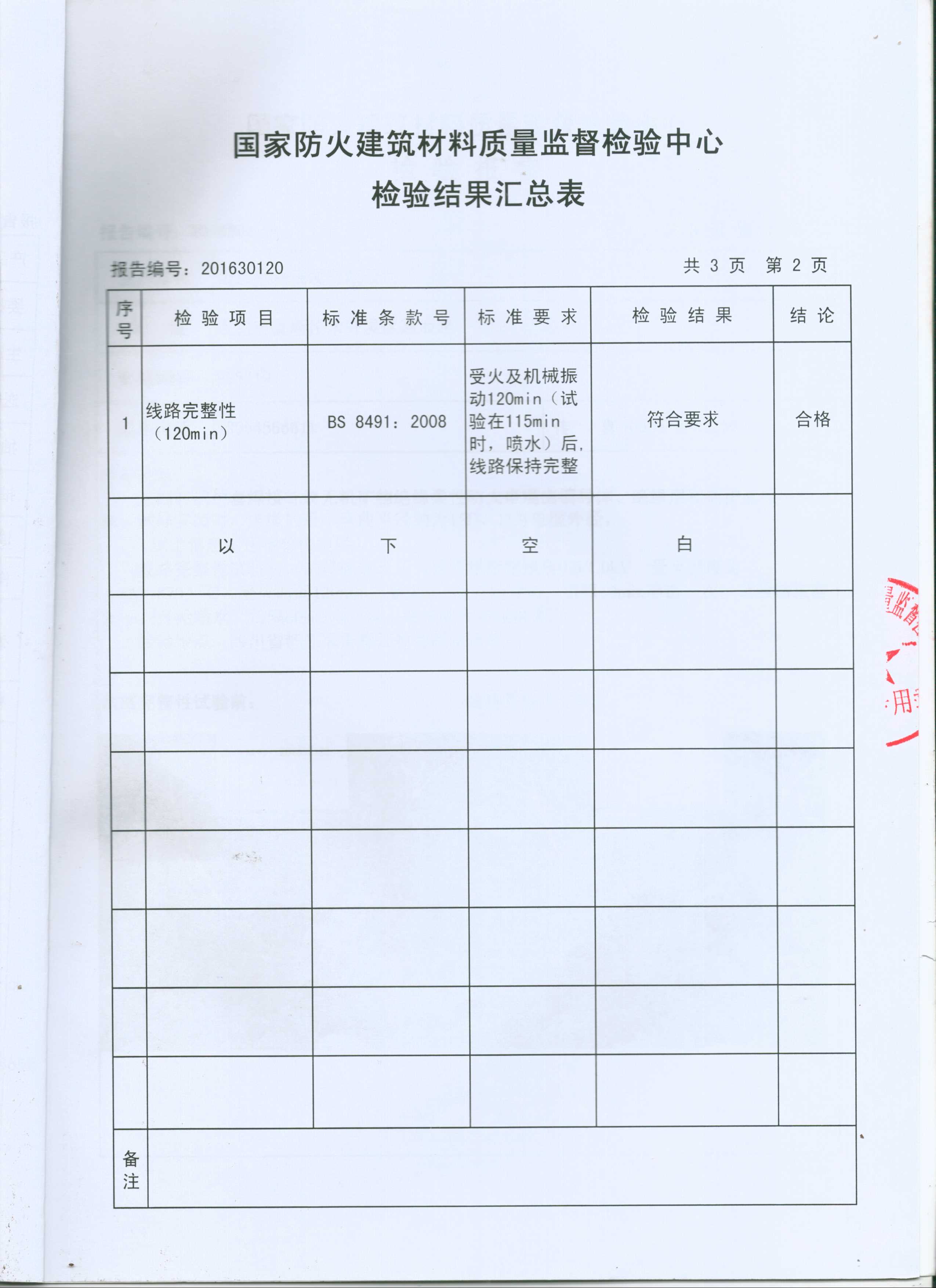 YTTW電纜